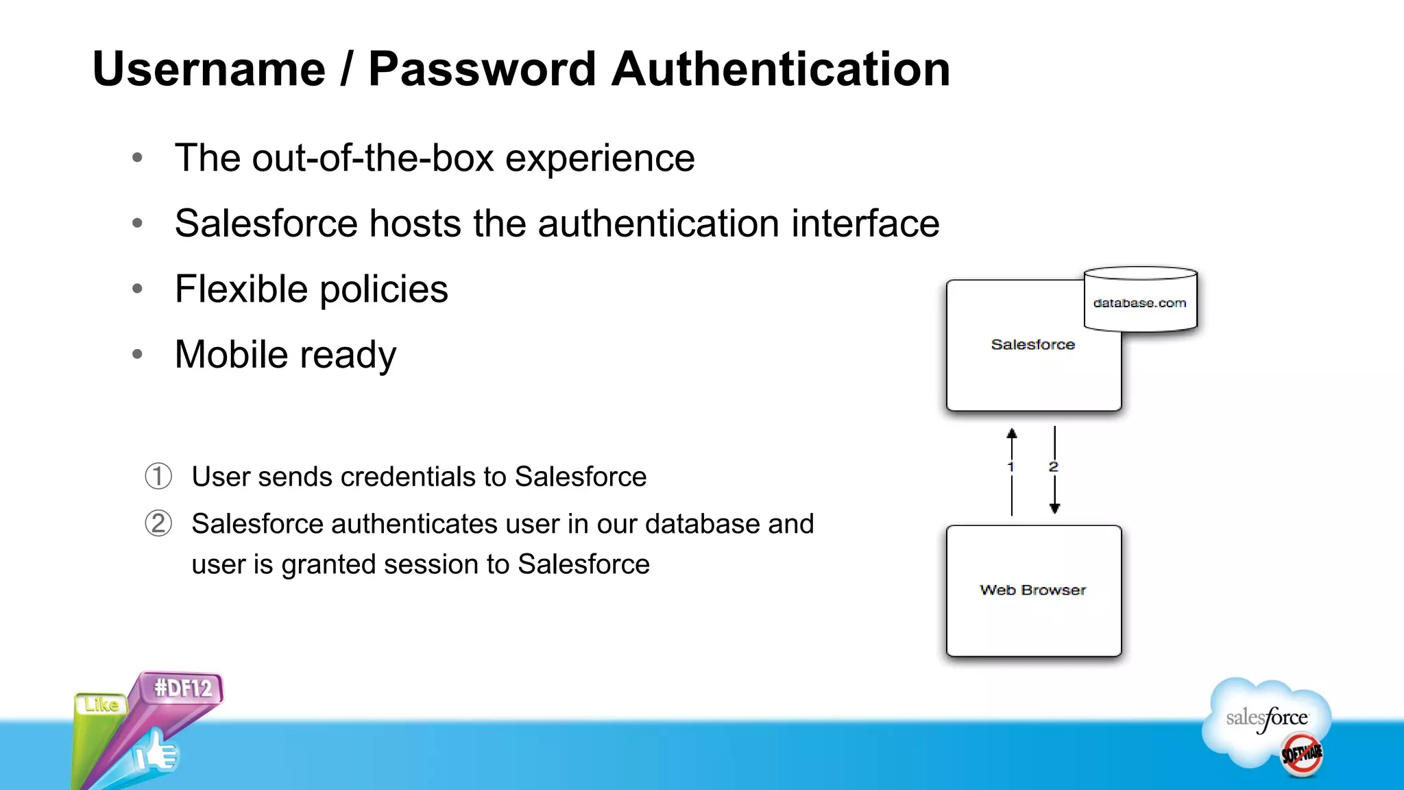 Username / Password Authentication
 • The out-of-the-box experience
 • Salesforce hosts the authentication interface
 • Flexible policies
 • Mobile ready


  ① User sends credentials to Salesforce
  ② Salesforce authenticates user in our database and
    user is granted session to Salesforce
 