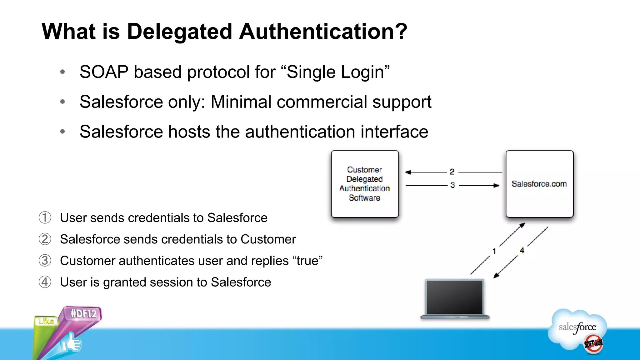 What is Delegated Authentication?
   • SOAP based protocol for “Single Login”
   • Salesforce only: Minimal commercial support
   • Salesforce hosts the authentication interface



① User sends credentials to Salesforce
② Salesforce sends credentials to Customer
③ Customer authenticates user and replies “true”
④ User is granted session to Salesforce
 