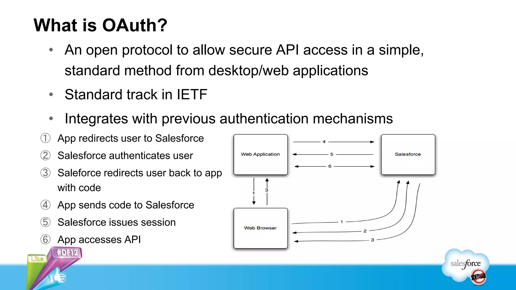 What is OAuth?
 • An open protocol to allow secure API access in a simple,
   standard method from desktop/web applications
 • Standard track in IETF
 • Integrates with previous authentication mechanisms
① App redirects user to Salesforce
② Salesforce authenticates user
③ Saleforce redirects user back to app
  with code
④ App sends code to Salesforce
⑤ Salesforce issues session
⑥ App accesses API
 