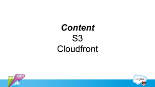 Content
   S3
Cloudfront
 