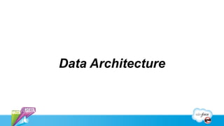 Data Architecture
 