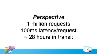 Perspective
  1 million requests
100ms latency/request
 ~ 28 hours in transit
 