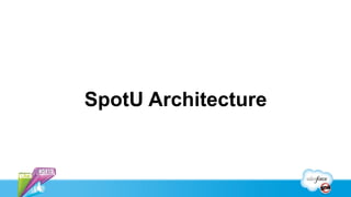 SpotU Architecture
 