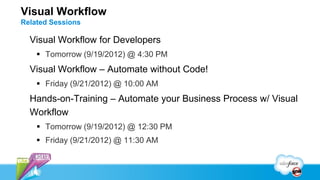 Visual Workflow
Related Sessions

  Visual Workflow for Developers
     Tomorrow (9/19/2012) @ 4:30 PM
  Visual Workflow – Automate without Code!
     Friday (9/21/2012) @ 10:00 AM
  Hands-on-Training – Automate your Business Process w/ Visual
  Workflow
     Tomorrow (9/19/2012) @ 12:30 PM
     Friday (9/21/2012) @ 11:30 AM
 