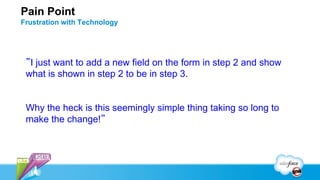 Pain Point
Frustration with Technology




 ”I just want to add a new field on the form in step 2 and show
 what is shown in step 2 to be in step 3.


 Why the heck is this seemingly simple thing taking so long to
 make the change!”
 