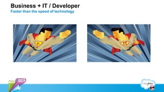 Business + IT / Developer
Faster than the speed of technology
 
