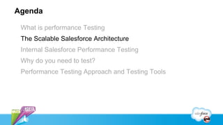 Agenda

 What is performance Testing
 The Scalable Salesforce Architecture
 Internal Salesforce Performance Testing
 Why do you need to test?
 Performance Testing Approach and Testing Tools
 