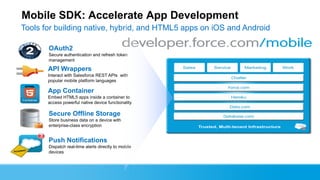 Mobile SDK: Accelerate App Development
Tools for building native, hybrid, and HTML5 apps on iOS and Android

       OAuth2
       Secure authentication and refresh token
       management

       API Wrappers
       Interact with Salesforce REST APIs with
       popular mobile platform languages

       App Container
       Embed HTML5 apps inside a container to
       access powerful native device functionality

       Secure Offline Storage
       Store business data on a device with
       enterprise-class encryption


       Push Notifications
       Dispatch real-time alerts directly to mobile
       devices
 