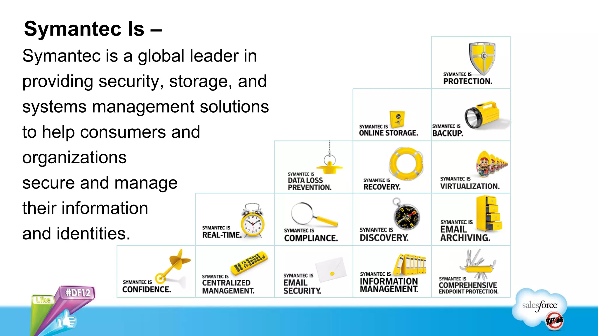 Symantec Is –
Symantec is a global leader in
providing security, storage, and
systems management solutions
to help consumers and
organizations
secure and manage
their information
and identities.
 