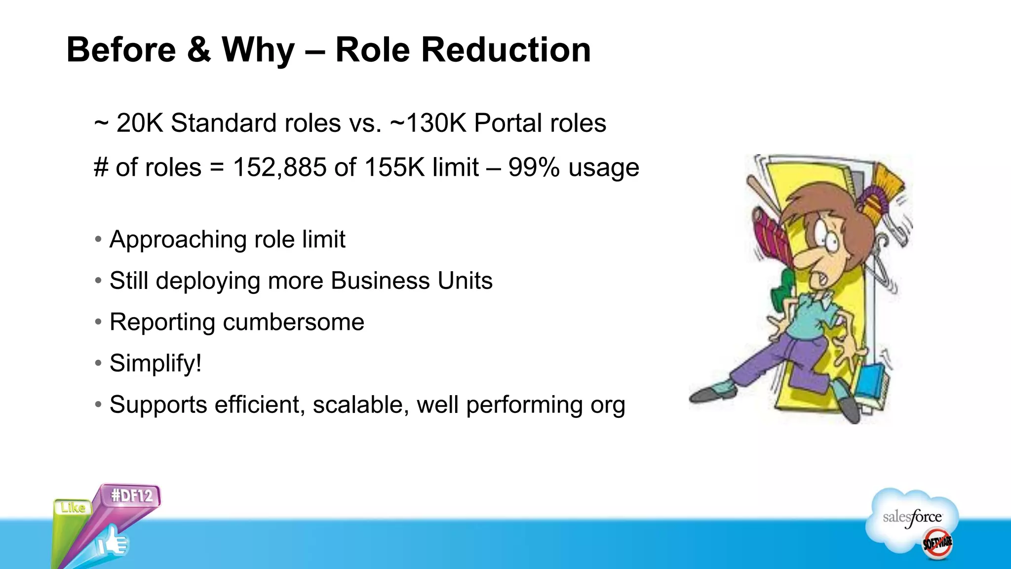 Before & Why – Role Reduction

 ~ 20K Standard roles vs. ~130K Portal roles
 # of roles = 152,885 of 155K limit – 99% usage

 • Approaching role limit
 • Still deploying more Business Units
 • Reporting cumbersome
 • Simplify!
 • Supports efficient, scalable, well performing org
 