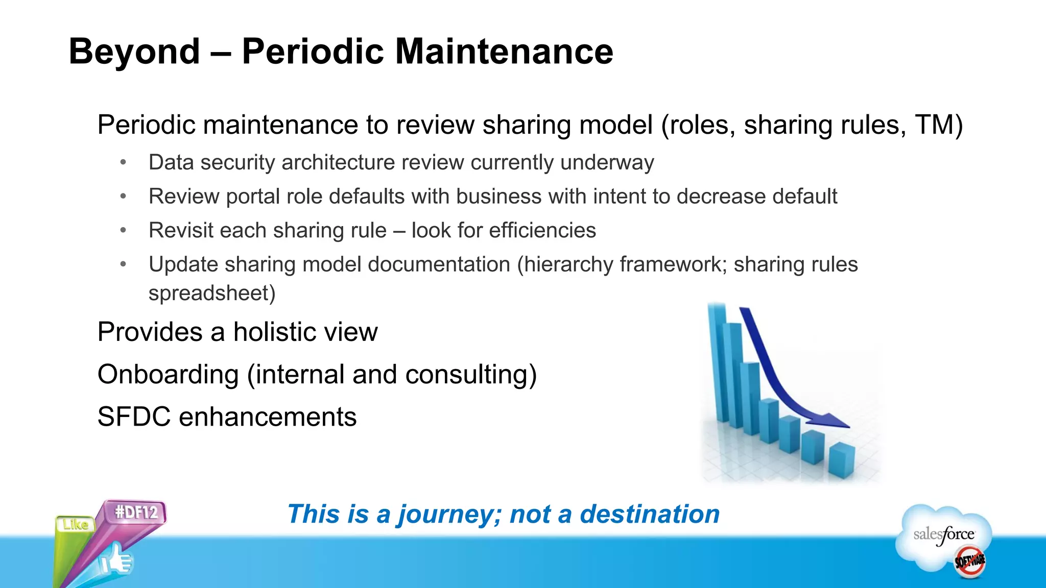 Beyond – Periodic Maintenance
 Periodic maintenance to review sharing model (roles, sharing rules, TM)
  • Data security architecture review currently underway
  • Review portal role defaults with business with intent to decrease default
  • Revisit each sharing rule – look for efficiencies
  • Update sharing model documentation (hierarchy framework; sharing rules
    spreadsheet)
 Provides a holistic view
 Onboarding (internal and consulting)
 SFDC enhancements


                   This is a journey; not a destination
 