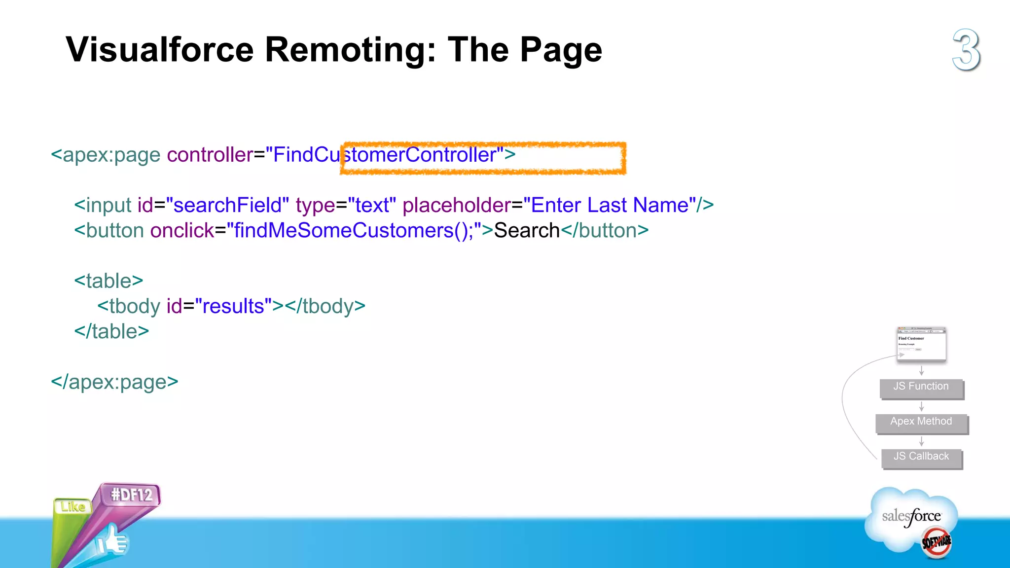 Visualforce Remoting: The Page

<apex:page controller="FindCustomerController">

  <input id="searchField" type="text" placeholder="Enter Last Name"/>
  <button onclick="findMeSomeCustomers();">Search</button>

  <table>
     <tbody id="results"></tbody>
  </table>

</apex:page>                                                            JS Function


                                                                        Apex Method


                                                                        JS Callback
 