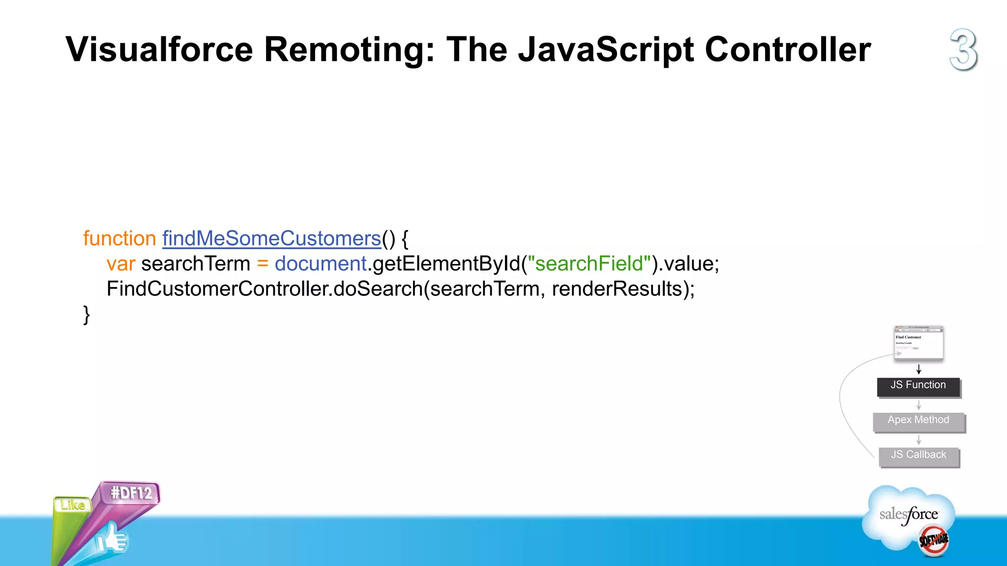 Visualforce Remoting: The JavaScript Controller




 function findMeSomeCustomers() {
   var searchTerm = document.getElementById("searchField").value;
   FindCustomerController.doSearch(searchTerm, renderResults);
 }


                                                                    JS Function


                                                                    Apex Method


                                                                    JS Callback
 