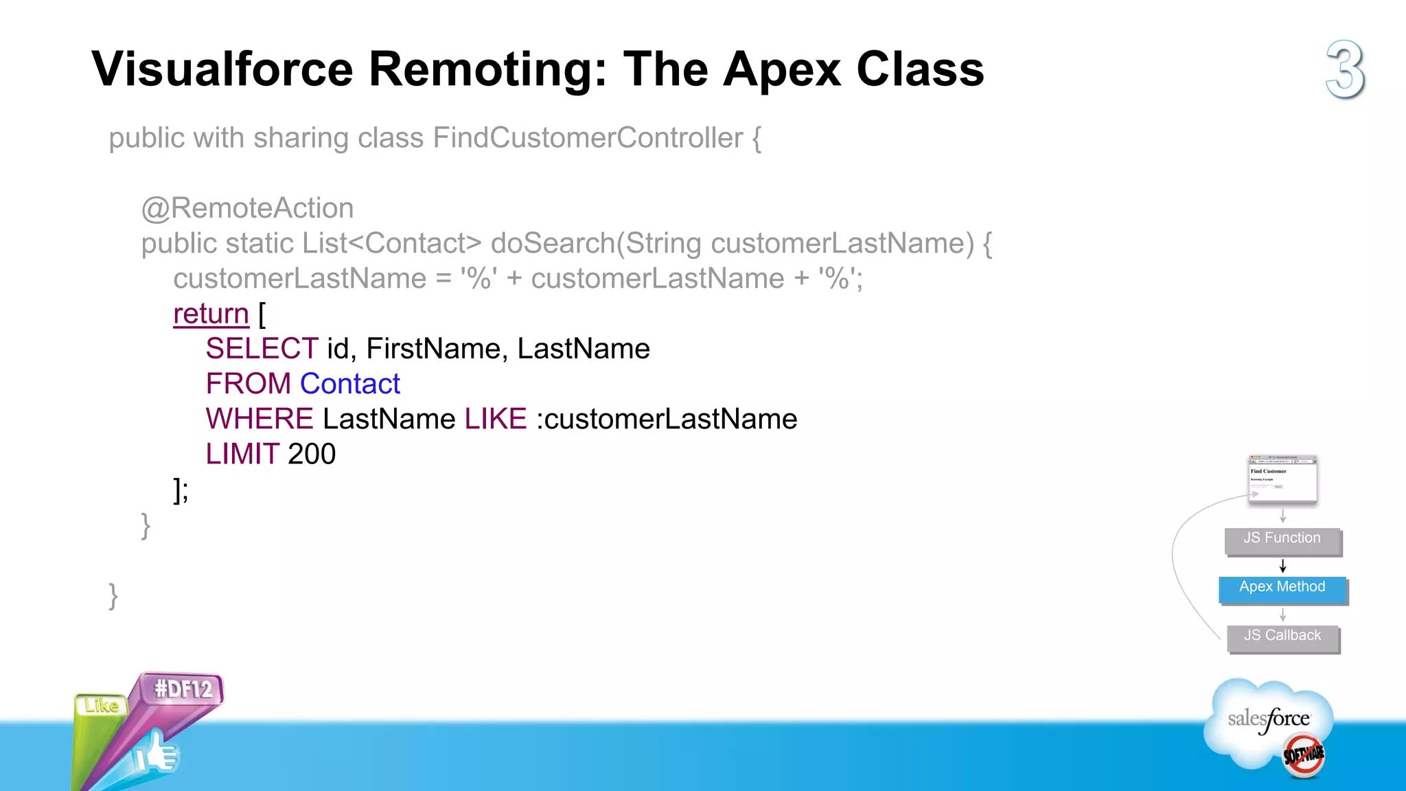 Visualforce Remoting: The Apex Class
public with sharing class FindCustomerController {

    @RemoteAction
    public static List<Contact> doSearch(String customerLastName) {
      customerLastName = '%' + customerLastName + '%';
      return [
         SELECT id, FirstName, LastName
         FROM Contact
         WHERE LastName LIKE :customerLastName
         LIMIT 200
      ];
    }                                                                 JS Function


                                                                      Apex Method
}
                                                                      JS Callback
 