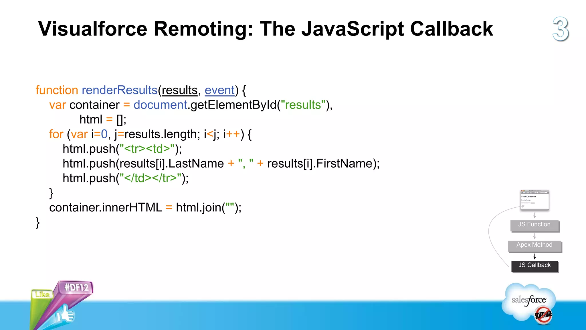 Visualforce Remoting: The JavaScript Callback

function renderResults(results, event) {
  var container = document.getElementById("results"),
        html = [];
  for (var i=0, j=results.length; i<j; i++) {
     html.push("<tr><td>");
     html.push(results[i].LastName + ", " + results[i].FirstName);
     html.push("</td></tr>");
  }
  container.innerHTML = html.join("");
}                                                                    JS Function


                                                                     Apex Method


                                                                     JS Callback
 