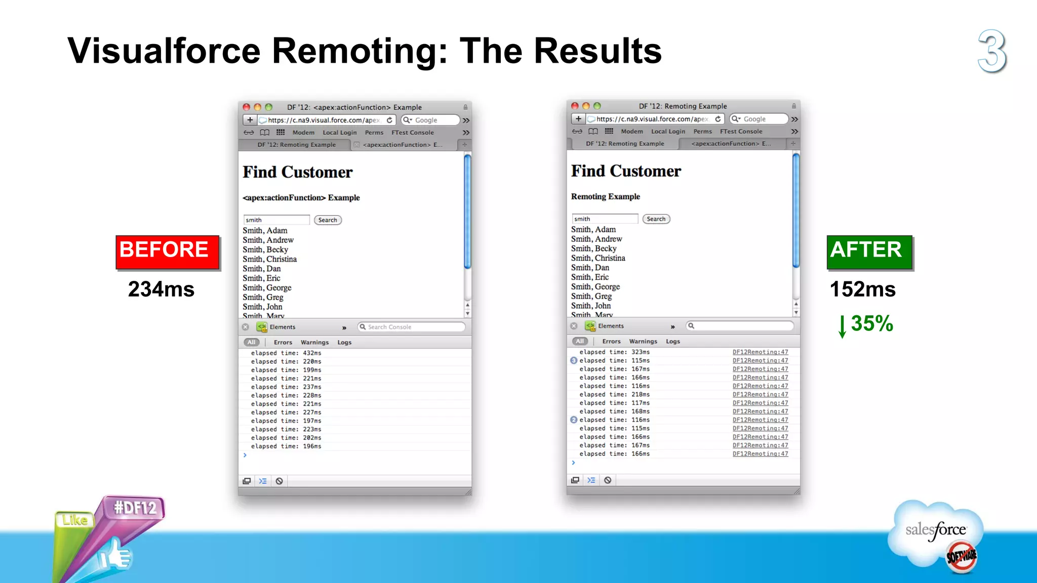 Visualforce Remoting: The Results




  BEFORE                            AFTER
   234ms                            152ms
                                     35%
 