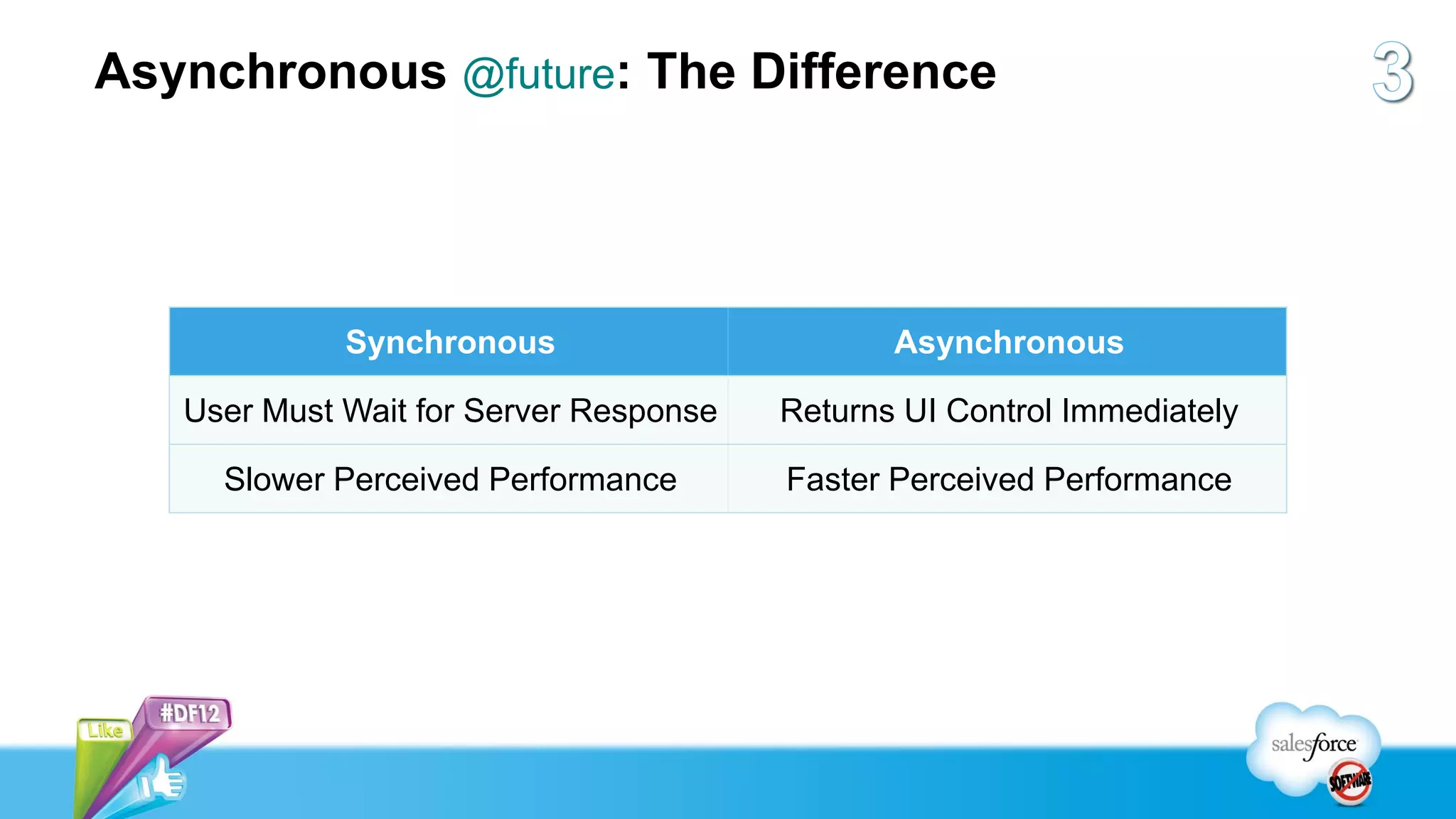 Asynchronous @future: The Difference




             Synchronous                       Asynchronous

   User Must Wait for Server Response   Returns UI Control Immediately

     Slower Perceived Performance       Faster Perceived Performance
 