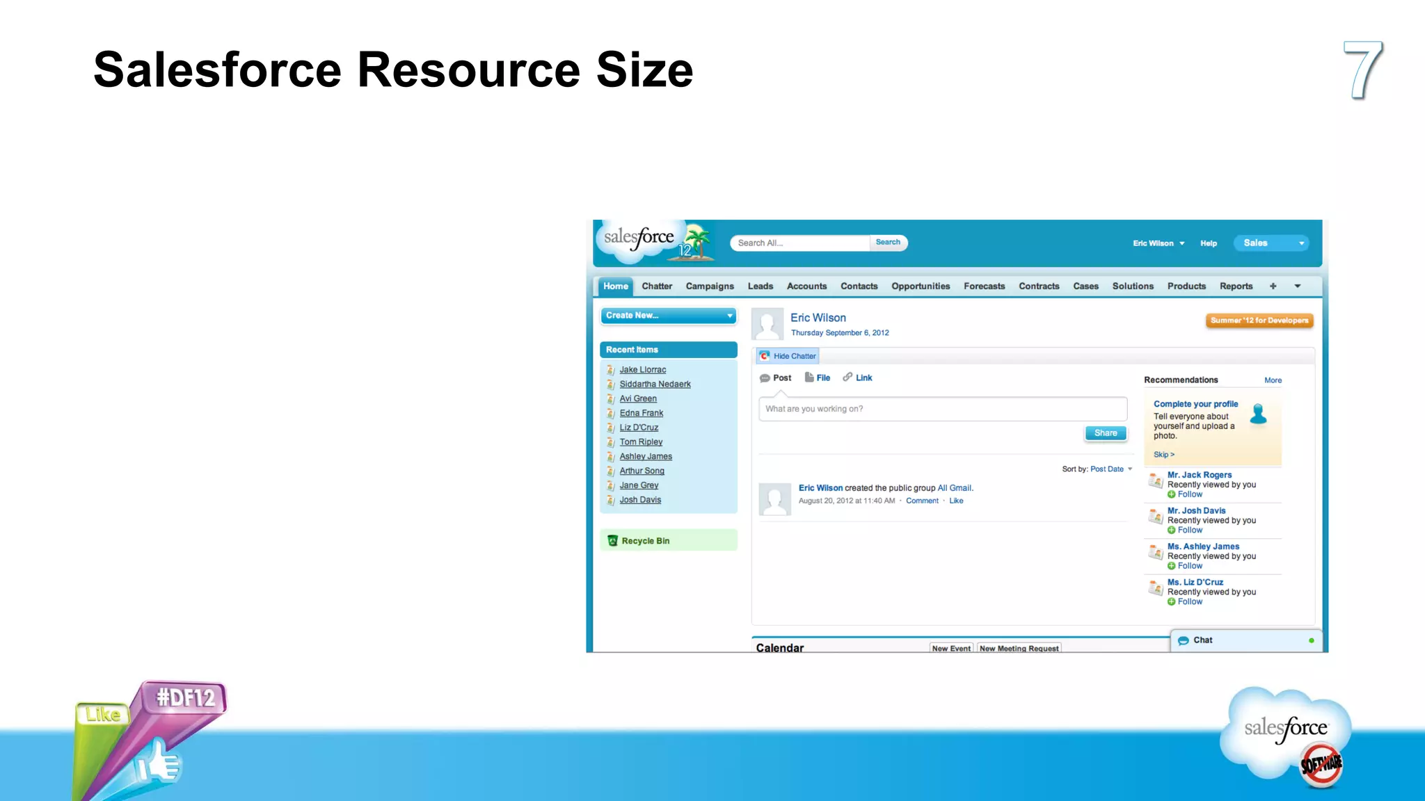 Salesforce Resource Size
 
