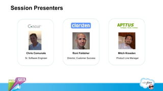 Session Presenters




      Chris Comunale             Roni Feldsher             Mitch Kreaden
     Sr. Software Engineer   Director, Customer Success   Product Line Manager
 