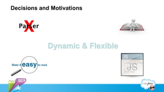 Decisions and Motivations




            Dynamic & Flexible
 