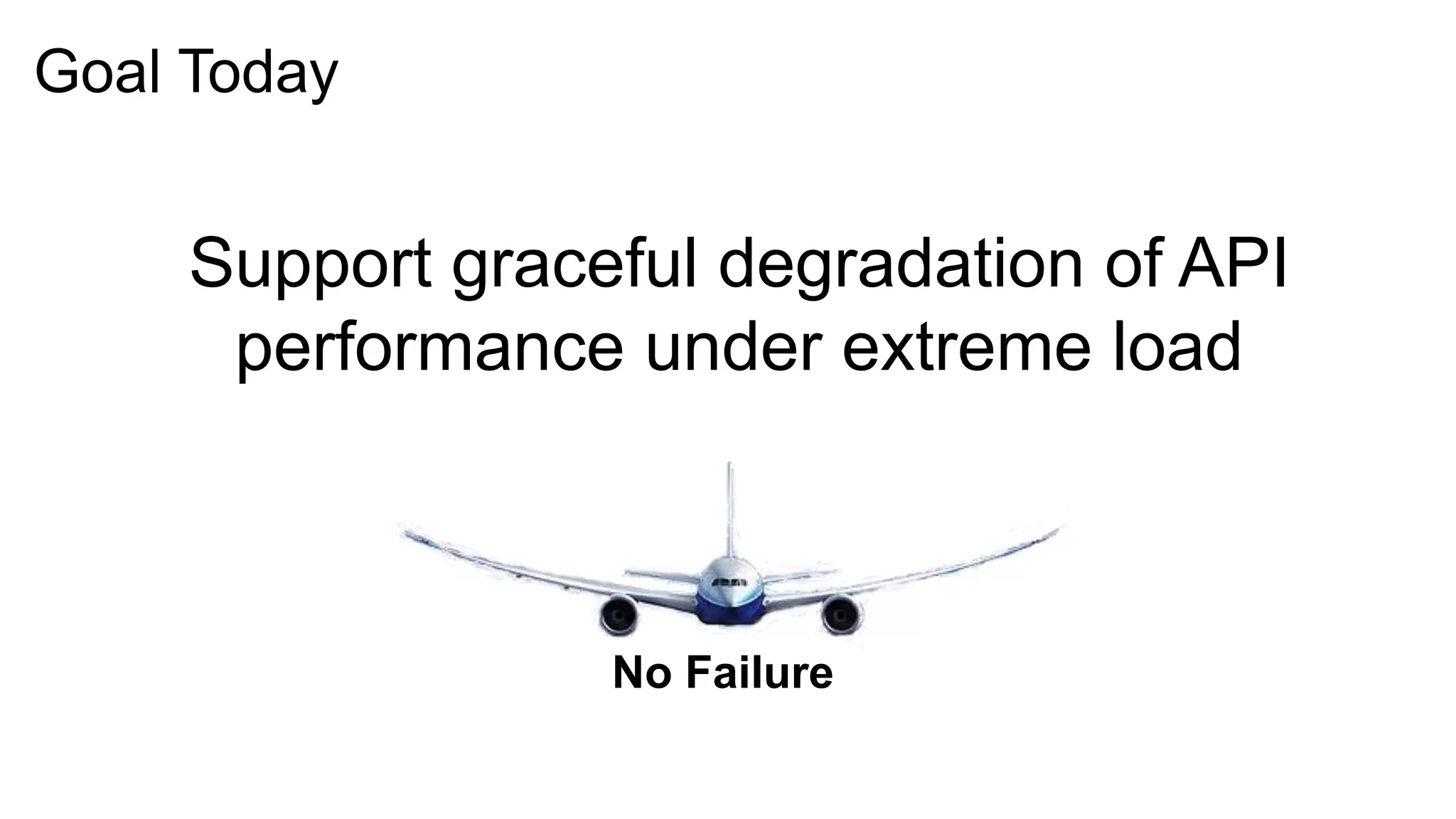 Goal Today


     Support graceful degradation of API
      performance under extreme load



                  No Failure
 