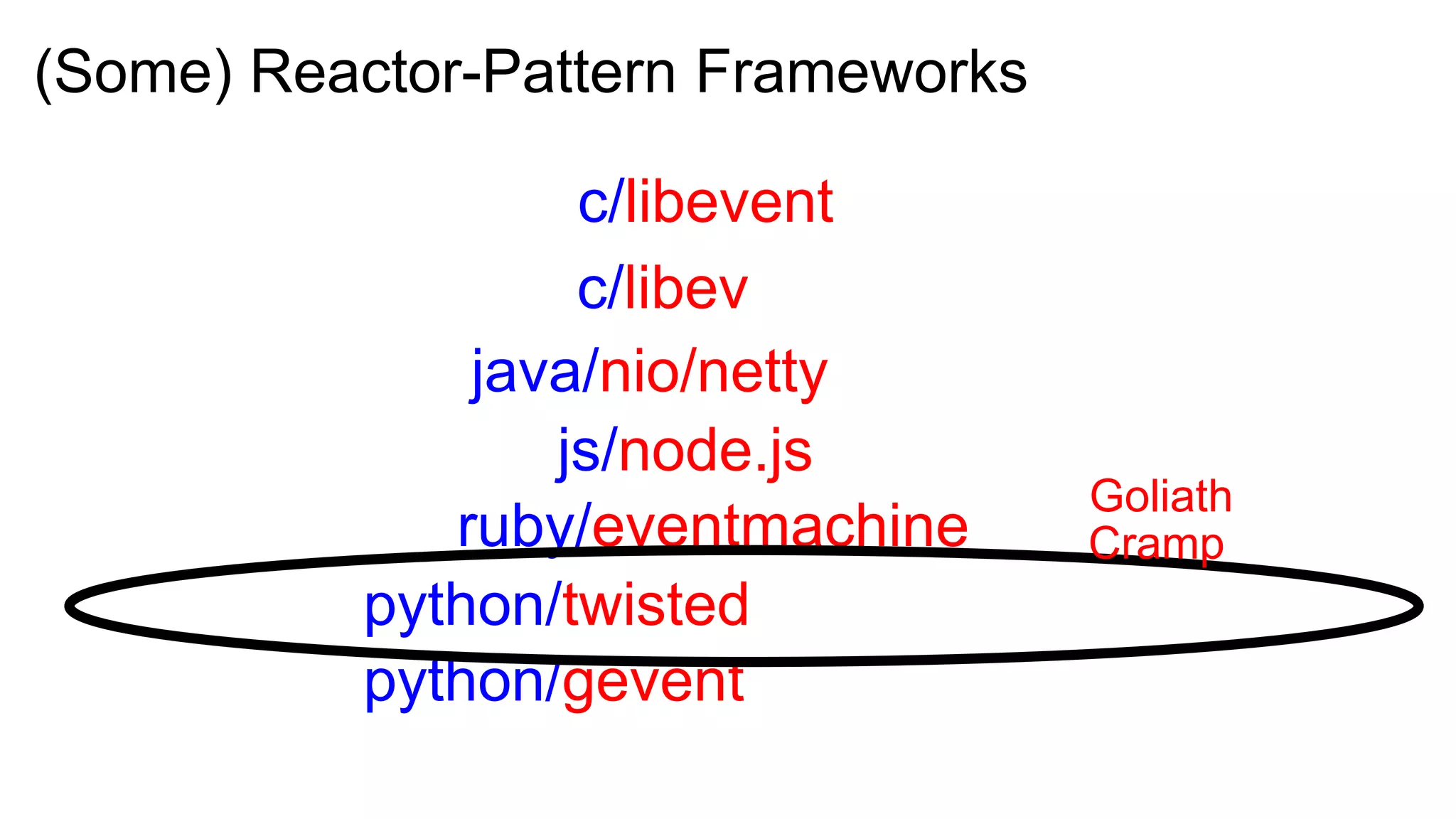 (Some) Reactor-Pattern Frameworks

                  c/libevent
                  c/libev
              java/nio/netty
                 js/node.js
                                    Goliath
             ruby/eventmachine      Cramp
          python/twisted
          python/gevent
 