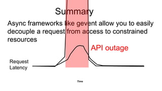 Summary
Async frameworks like gevent allow you to easily
decouple a request from access to constrained
resources
                             API outage
Request
Latency

                      Time
 