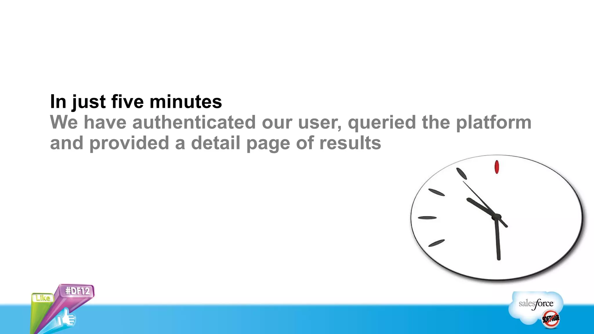 In just five minutes
We have authenticated our user, queried the platform
and provided a detail page of results
 