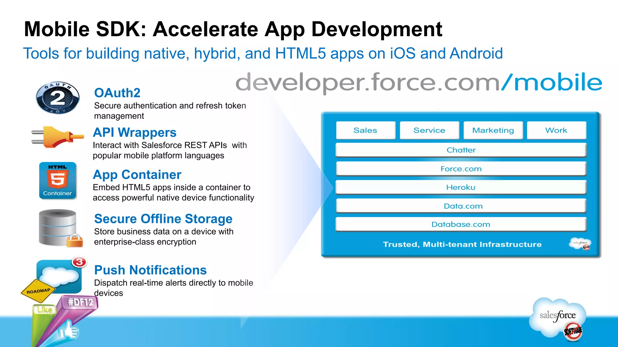 Mobile SDK: Accelerate App Development
Tools for building native, hybrid, and HTML5 apps on iOS and Android

          OAuth2
          Secure authentication and refresh token
          management

         API Wrappers
         Interact with Salesforce REST APIs with
         popular mobile platform languages

         App Container
         Embed HTML5 apps inside a container to
         access powerful native device functionality

          Secure Offline Storage
          Store business data on a device with
          enterprise-class encryption


          Push Notifications
          Dispatch real-time alerts directly to mobile
          devices
 