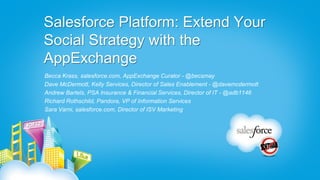 Salesforce Platform: Extend Your
Social Strategy with the
AppExchange
Becca Krass, salesforce.com, AppExchange Curator - @becsmay
Dave McDermott, Kelly Services, Director of Sales Enablement - @davemcdermott
Andrew Bartels, PSA Insurance & Financial Services, Director of IT - @adb1146
Richard Rothschild, Pandora, VP of Information Services
Sara Varni, salesforce.com, Director of ISV Marketing
 