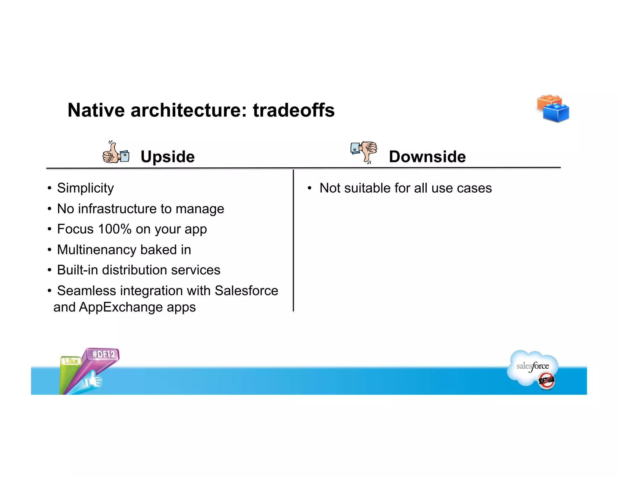 Scope of Security Review
Native Composite
 