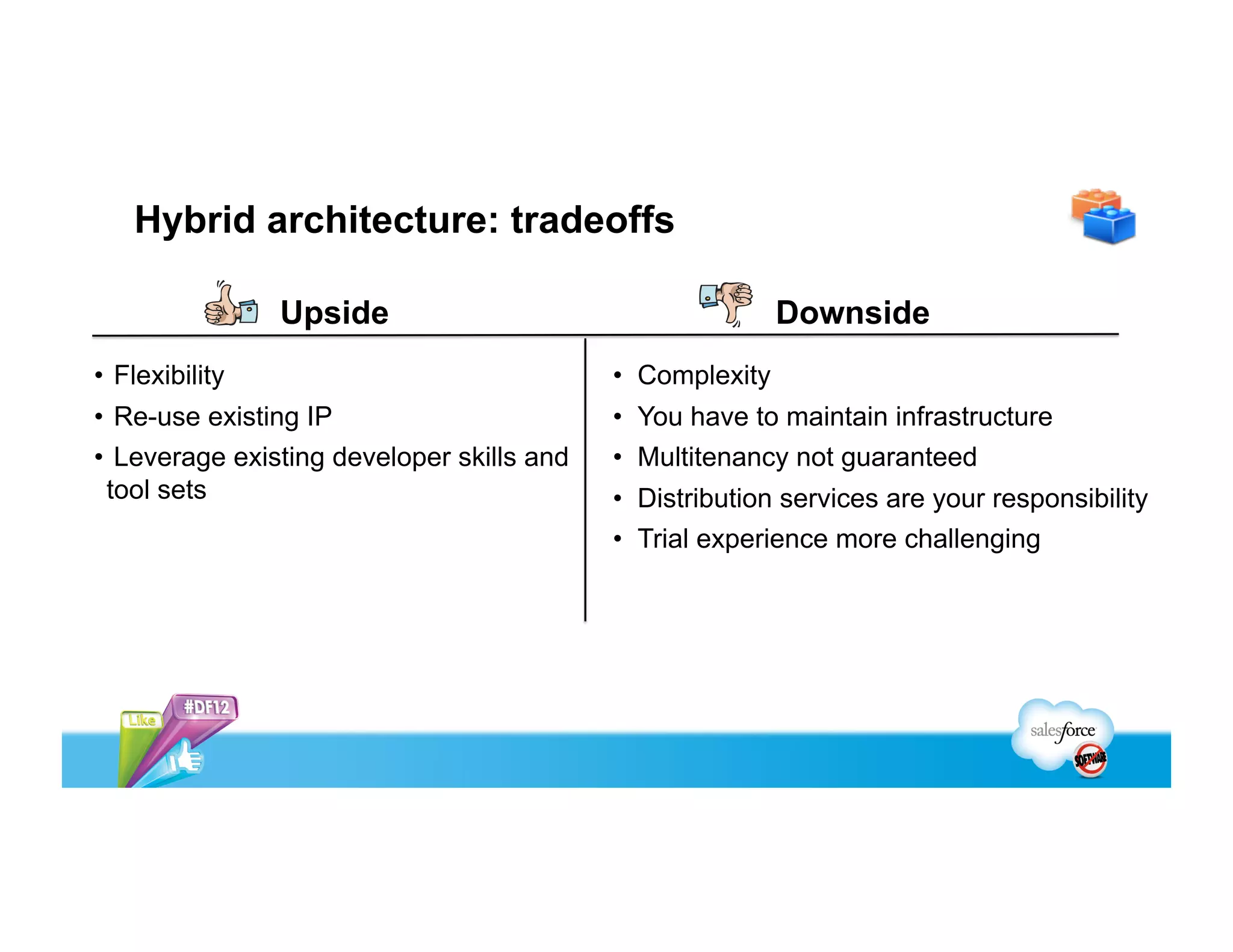 What to build
  Next Generation UX for Your Commercial App: Feed the User (Room 3014, Tuesday 1 pm)
  Emerging Technology: Social & Collaboration Strategies for ISVs (Room 3020, Tuesday 1 pm)
  Mobile for ISVs: How to Develop Mobile Solutions (Room 3014, Tuesday 4 pm)
  Partners Helping Partners: How PDOs Can Help You Build Great Apps (Room 3014, Wednesday 5 pm)
What architecture to use
  Connected Apps: Options to get Your Commercial App to Market (Room 3014, Monday 3:30 pm)
Security review implications
  An Insider’s Guide to Security Review (Room 3014, Wednesday 9 am)
 