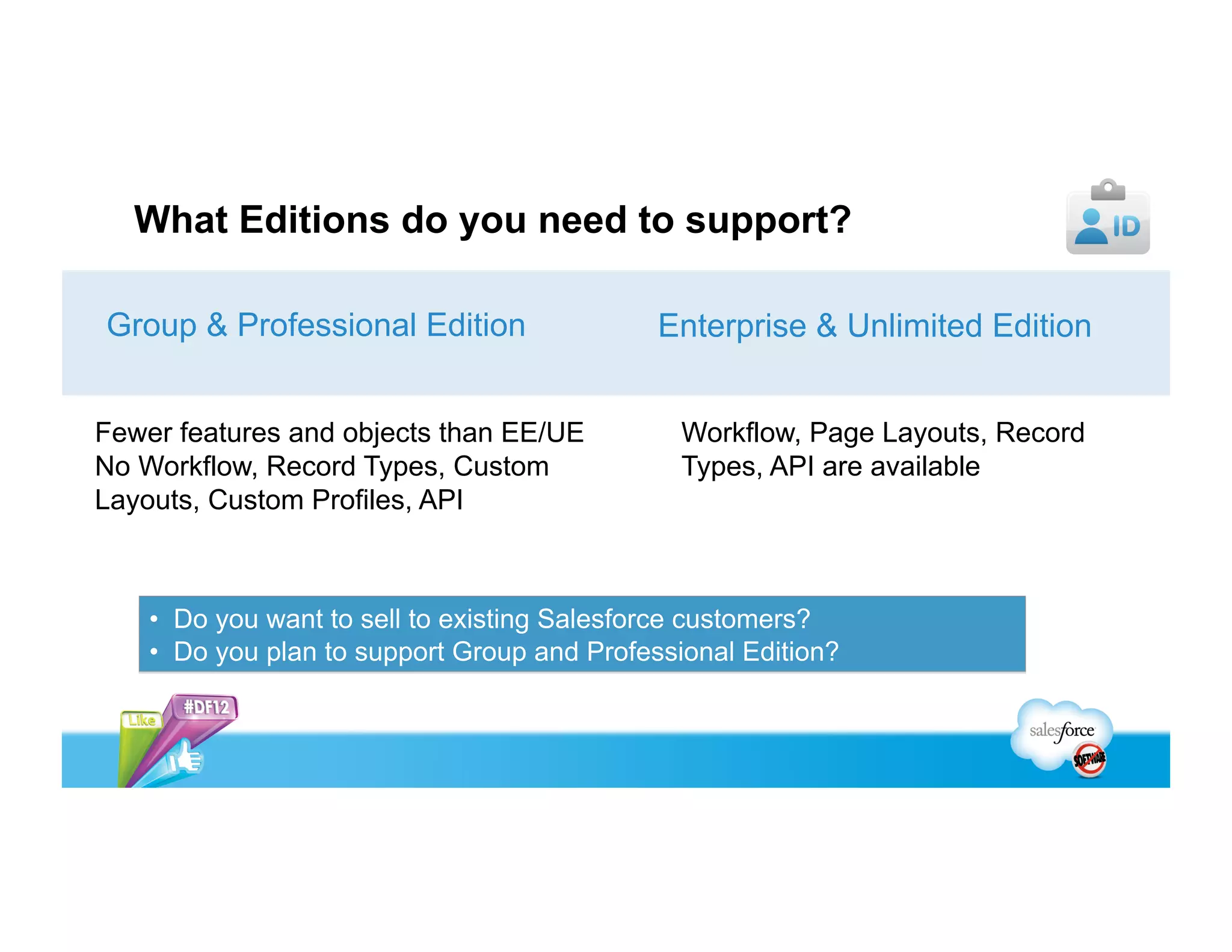 What Editions do you need to support?
No Workflow, Record Types, Analytics,
Custom Layouts, Custom Profiles, API
Enterprise & Performance EditionGroup & Professional Edition
Workflow, Record Types, Analytics,
Page Layouts, Profiles, API are
available
•  Do you want to sell to existing Salesforce customers?
•  Do you plan to support Group and Professional Edition?
The Edition determines the features available to the user
 