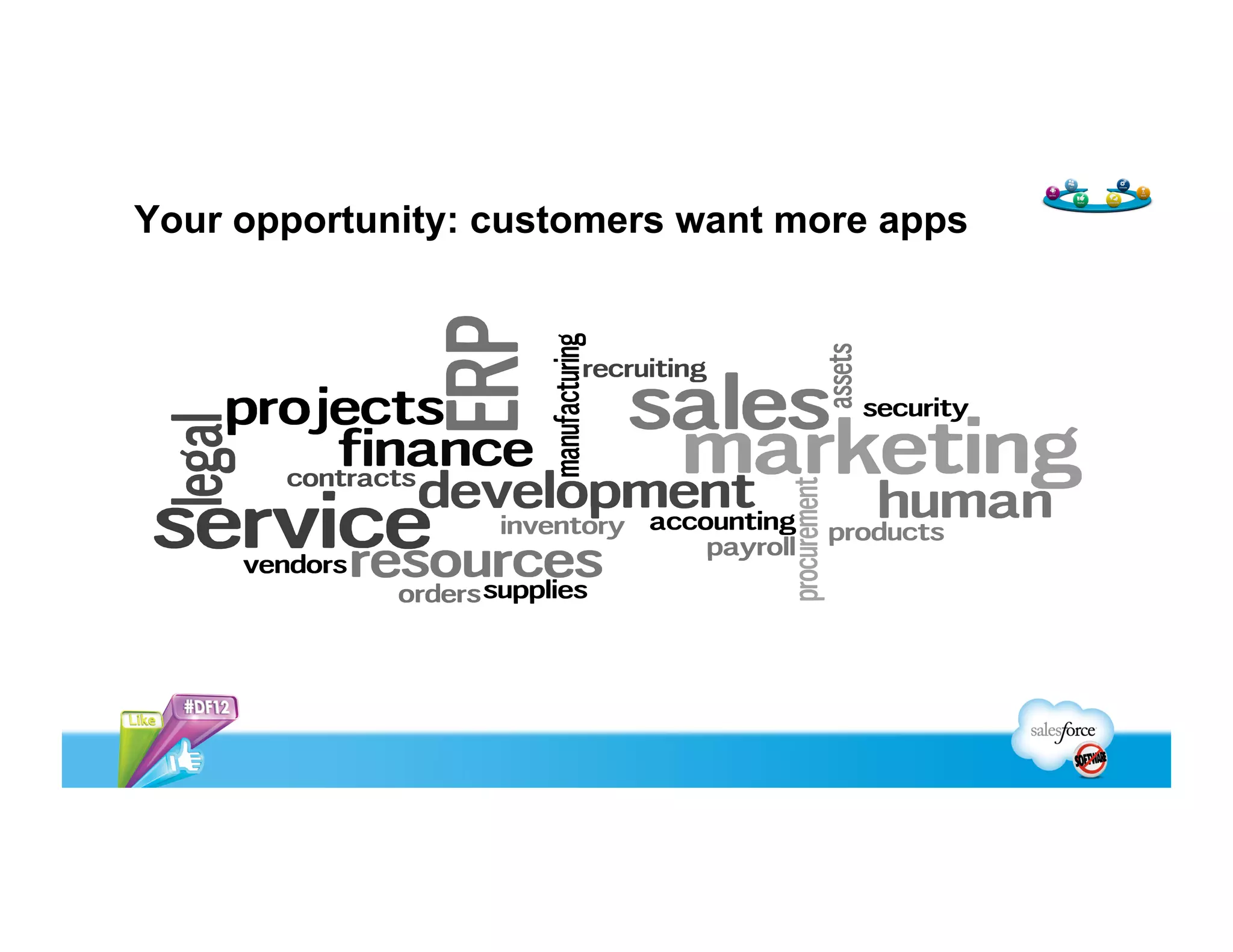 Ready to Partner with Salesforce.com?
APP Academy: Getting Started as an ISV
Architect & Design Your Commercial App
Design Patterns: ISV Recipes for Success
Connected Apps: Design Options
Interoperability: Combine Forces
Mobile for ISV’s (Part 1): Strategy
Avoid Growing Pains: Scale Your App
Mobile for ISV’s (Part 2): Develop
Next Generation UX for Commercial App
An Insider’s Guide to Security Review
Distribute & License Your App
Manage Your Business. . .
AppExchange Marketing Playbook: Build Your Brand
AppExchange Marketing Playbook: Generate Demand
Driving Sales Success as an ISV Partner
Meet the Power Brokers: VC Panel
Support Your Customers
ISV Roadmap
DF13 ISV Success Sessions
Great sessions for each phase of the partner lifecycle
Build Distribute SupportSellPlan
Follow sessions and join the Partner Success Group on
Emerging Technology:
- Heroku
- Salesforce Communities
- Service Cloud
- Social & Collaboration
- Work.com
 
