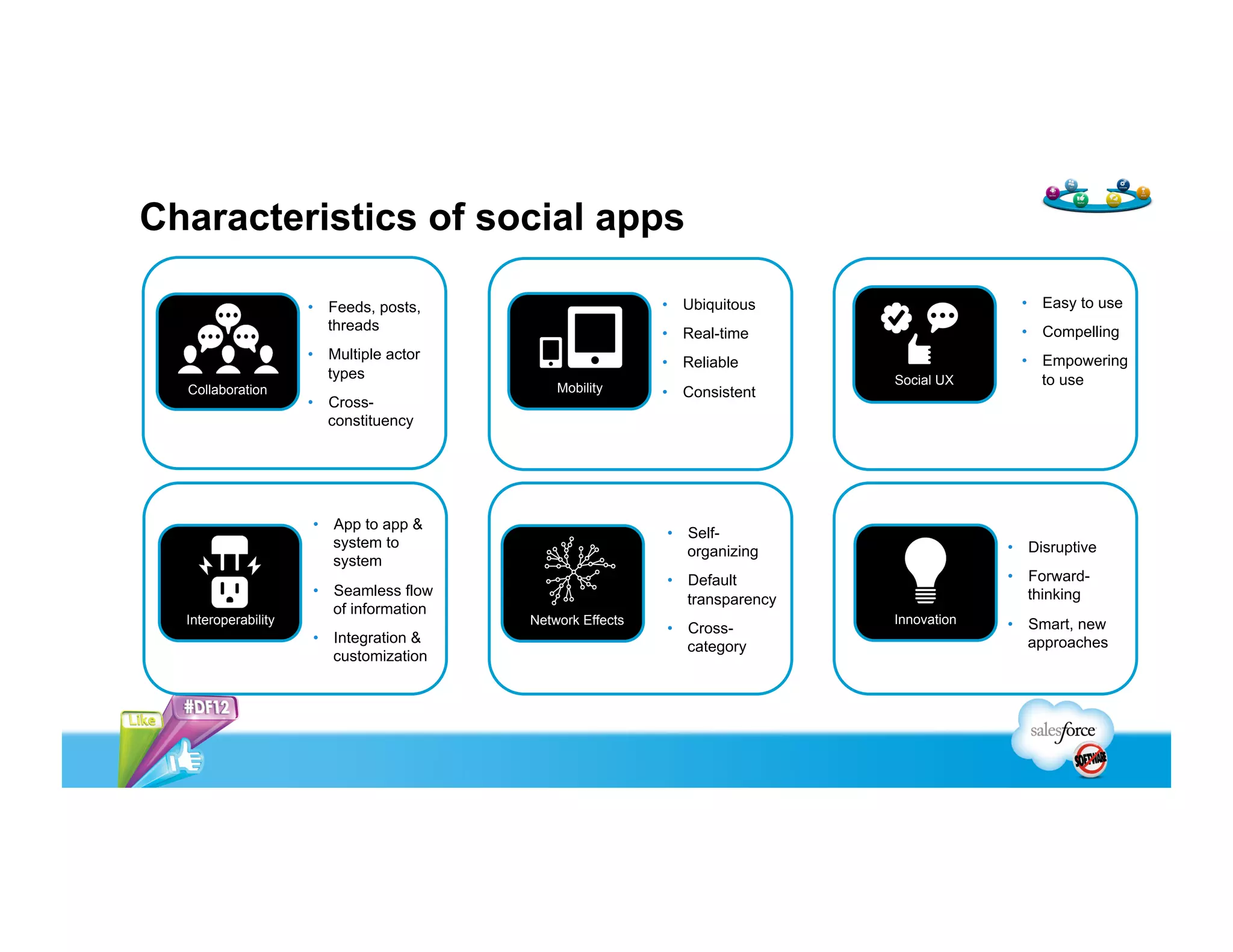 Architect and Design Your App for Commercial Success