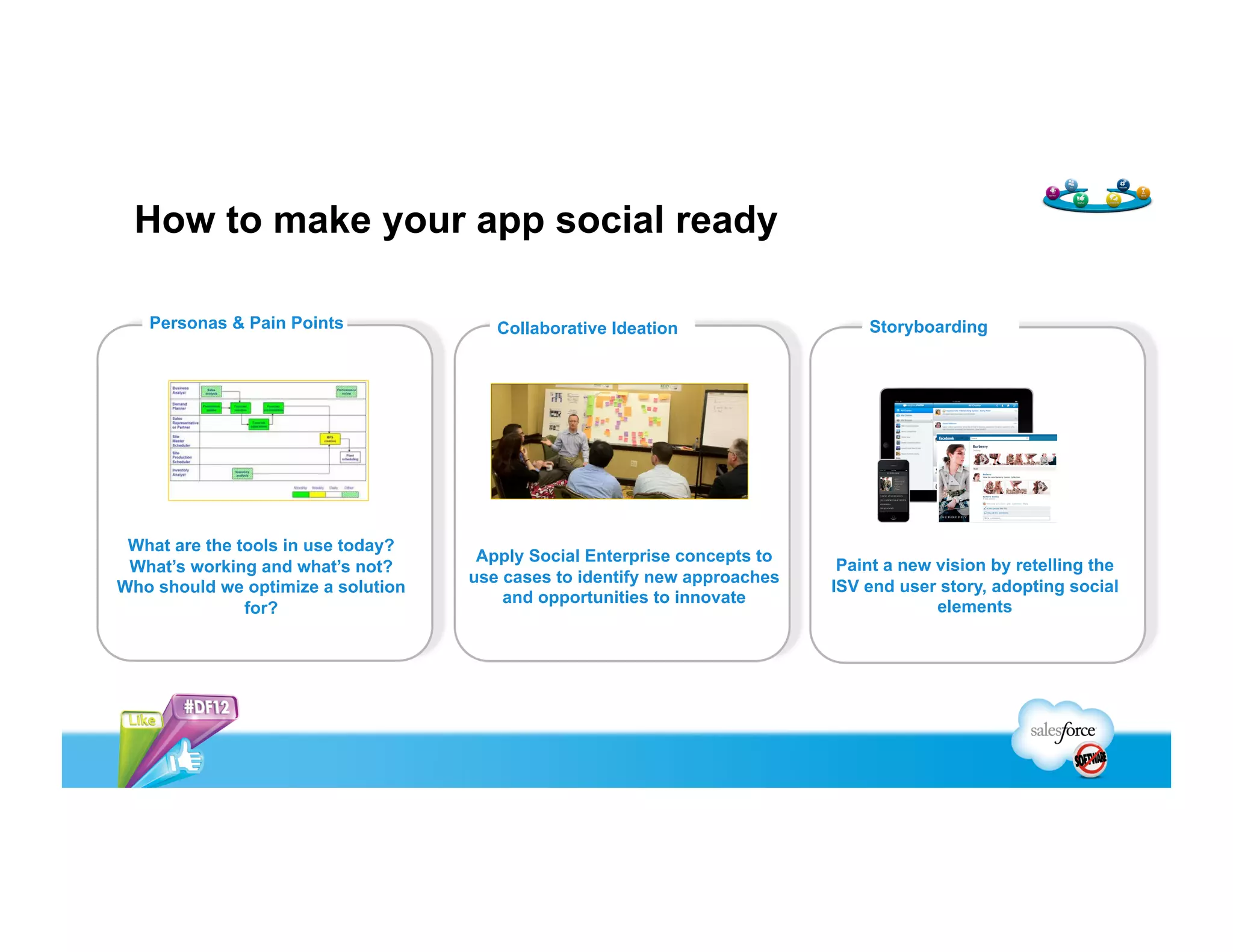 Architect and Design Your App for Commercial Success