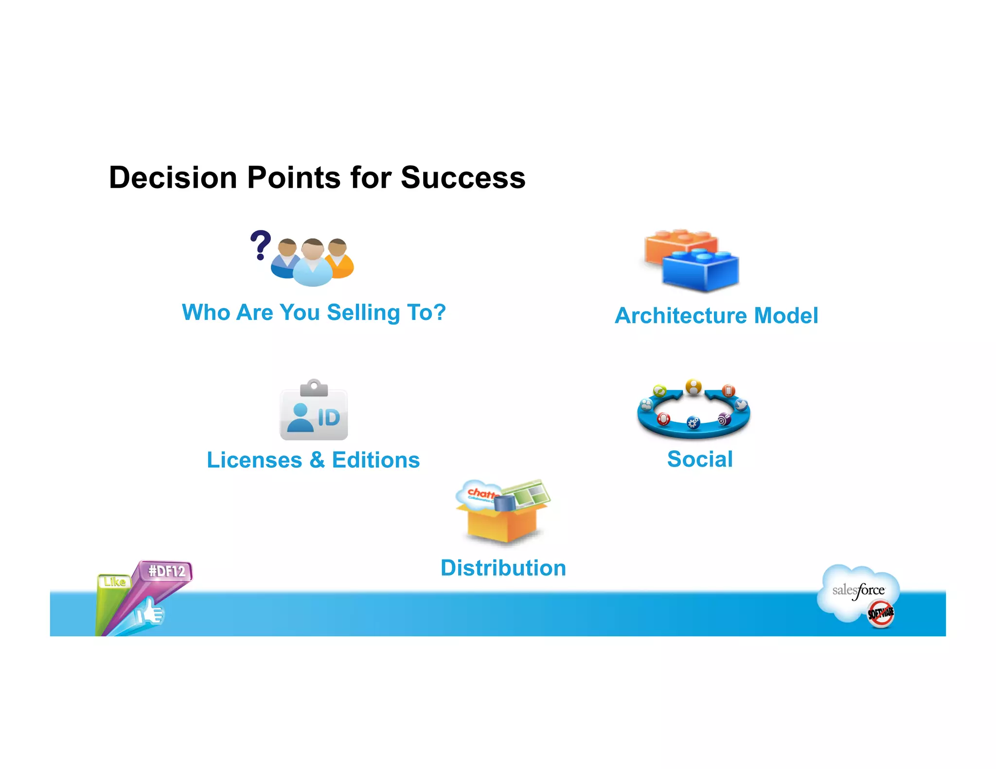 Who are you selling to?
New Users?Existing Salesforce Users?
•  Package your app
•  Customer installs your package into
their existing org
•  Package your app
•  Provide your prospect with an
org containing your package
http://www.ﬁnancialforce.com/
 