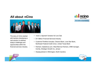 All about nCino




The story of nCino started       ‘ncino’ a Spanish Variation for Live Oak
with bankers developing a        $11 Billion Financial Services Industry
real solution to address
                                 Customer Portfolio Includes; Citizens Bank, Lone Star Bank,
today's challenges and
                                  Northwest Federal Credit Union, United Texas Bank
opportunities within the
financial services industry.     Partners: Salesforce.com, West Monroe Partners, CRM manager,
                                  Comity, Strategic Growth Inc, Jensyn
                                 Headquartered in Wilmington, North Carolina
 