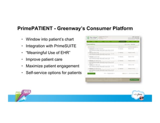 PrimePATIENT - Greenway’s Consumer Platform

 •  Window into patient’s chart
 •  Integration with PrimeSUITE
 •  “Meaningful Use of EHR”
 •  Improve patient care
 •  Maximize patient engagement
 •  Self-service options for patients
 