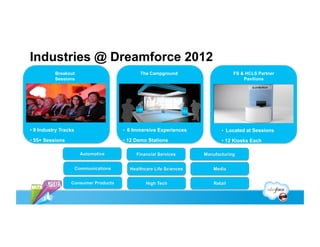 Industries @ Dreamforce 2012
           Breakout           The Campground             FS & HCLS Partner
           Sessions                                          Pavilions




•  9 Industry Tracks   •  6 Immersive Experiences   •  Located at Sessions

•  55+ Sessions        •  12 Demo Stations          •  12 Kiosks Each
 