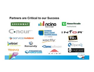 Partners are Critical to our Success
 