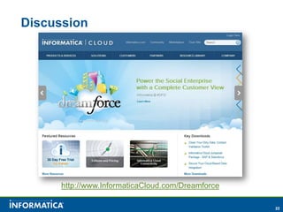 Discussion




      http://www.InformaticaCloud.com/Dreamforce

                                                   22
 