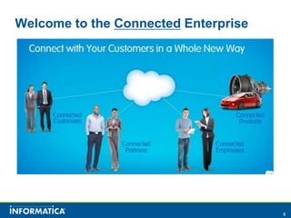 Welcome to the Connected Enterprise




                                      5
 