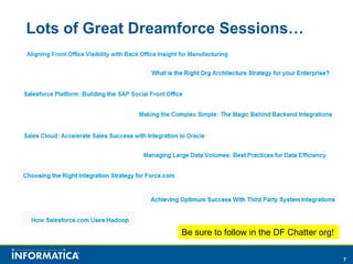 Lots of Great Dreamforce Sessions…




                   Be sure to follow in the DF Chatter org!

                                                              7
 