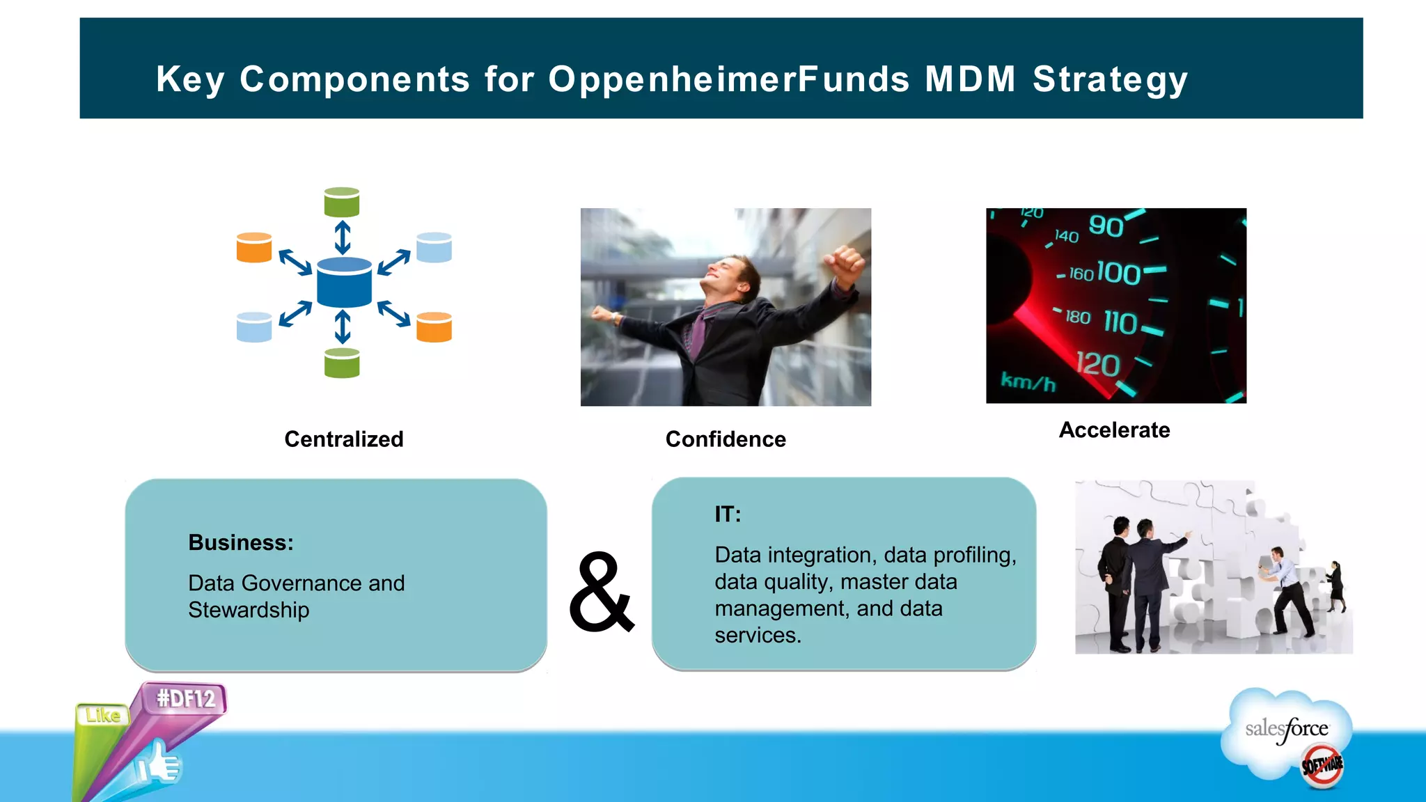 Key Components for OppenheimerFunds MDM Strategy




         Centralized       Confidence                              Accelerate


                               IT:



                       &
 Business:                     Data integration, data profiling,
 Data Governance and           data quality, master data
 Stewardship                   management, and data
                               services.
 