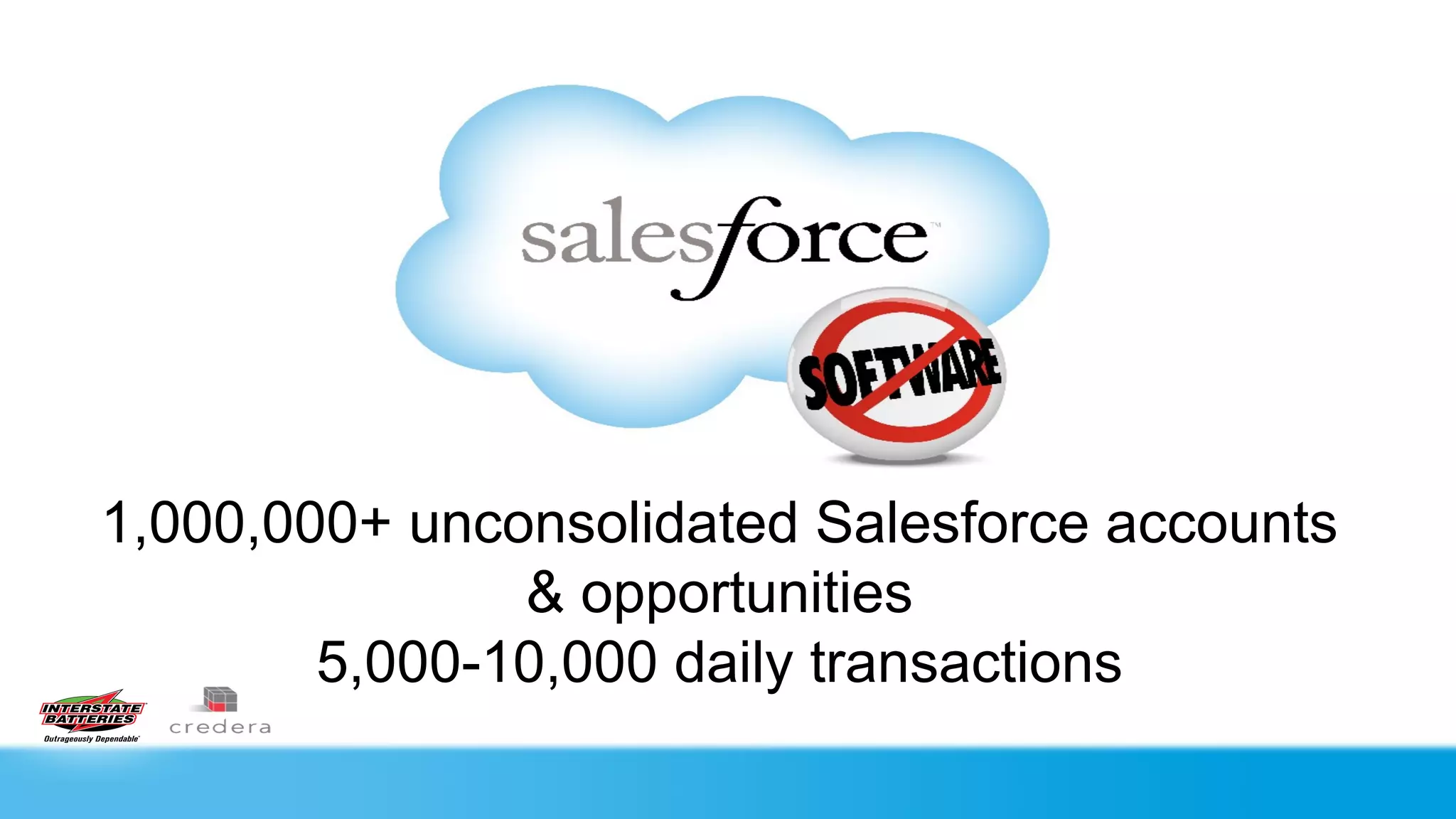1,000,000+ unconsolidated Salesforce accounts
               & opportunities
        5,000-10,000 daily transactions
 