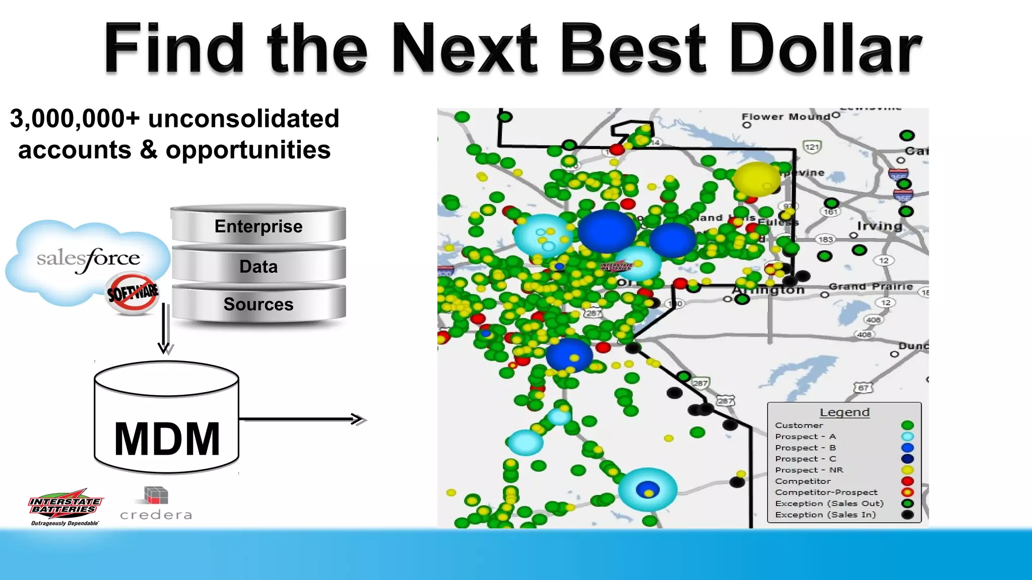 3,000,000+ unconsolidated
 accounts & opportunities

               Enterprise

                 Data

                Sources




       MDM
 