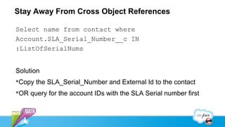 Stay Away From Cross Object References

Select name from contact where
Account.SLA_Serial_Number__c IN
:ListOfSerialNums


Solution
Copy the SLA_Serial_Number and External Id to the contact
OR query for the account IDs with the SLA Serial number first
 