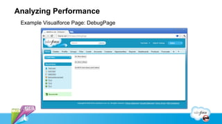 Analyzing Performance
 Example Visualforce Page: DebugPage
 