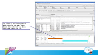 3) Identify the slow portion
and click on the bar. This
loads the relevant log lines
into the Execution Log.
 